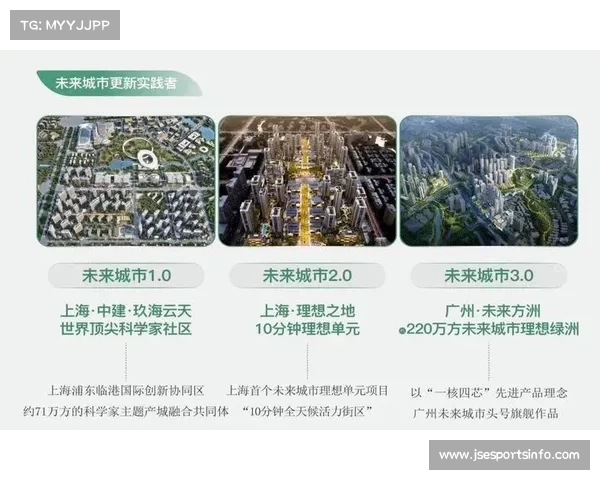 赛事与城市更新项目结合，带动区域经济整体提升